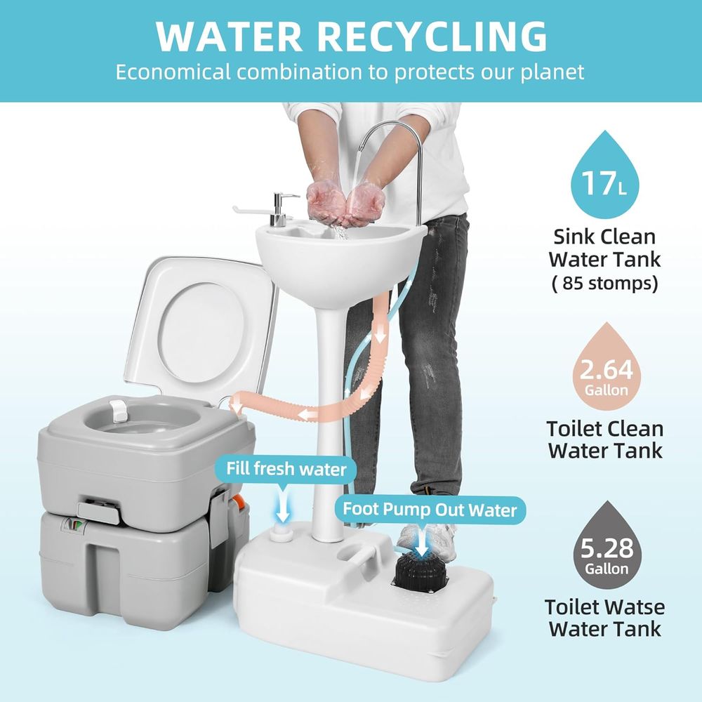17L draagbare wastafel voor he - Portable Camp Toilet recensie en prijs