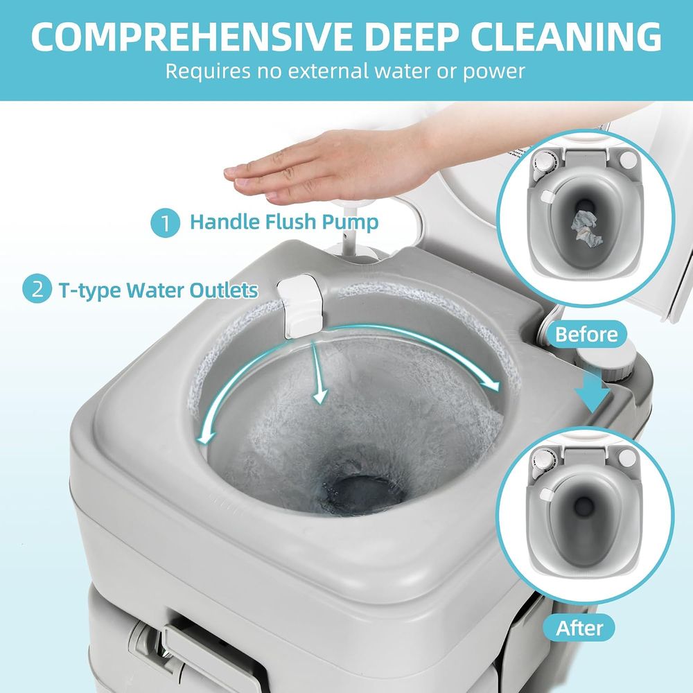 17L draagbare wastafel voor he - Portable Camp Toilet recensie en prijs