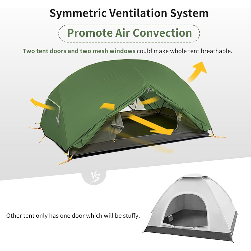 Naturehike Mongar 2-persoons t - Ultralight Ground Sheet recensie en prijs