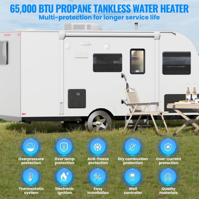 Draagbare RV Instant Gas Water - Outdoor Camping Showers recensie en prijs