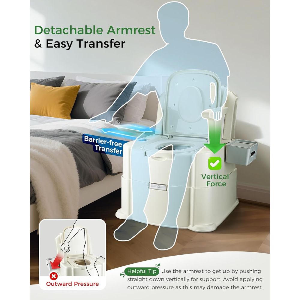 Nachtkastje-toilet, 500 lbs zw - Portable Camp Toilet recensie en prijs