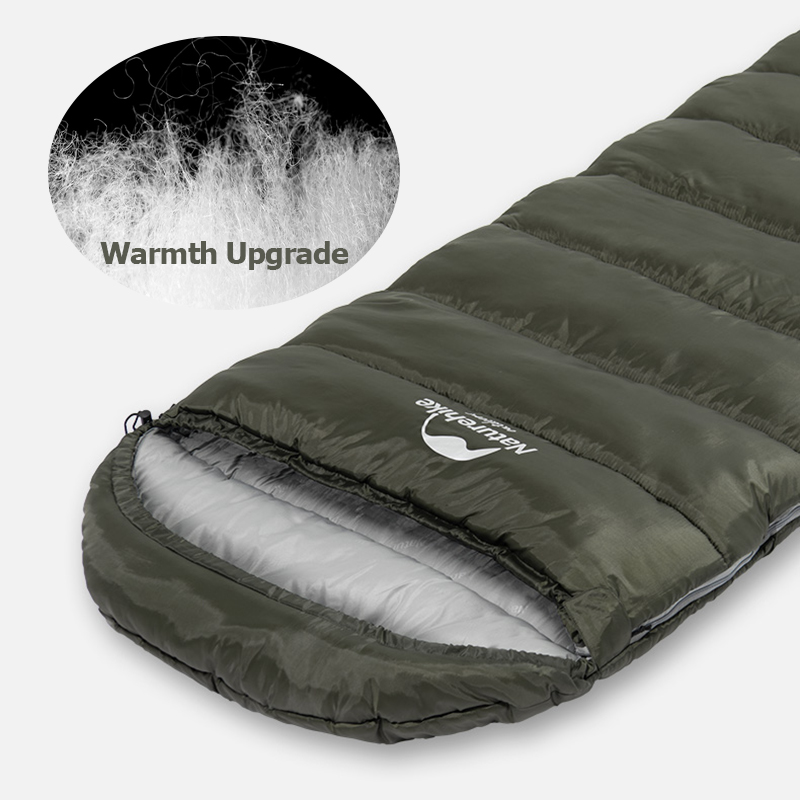 Naturehike Warme Slaapzak Ultr - Ultralight Ground Sheet recensie en prijs