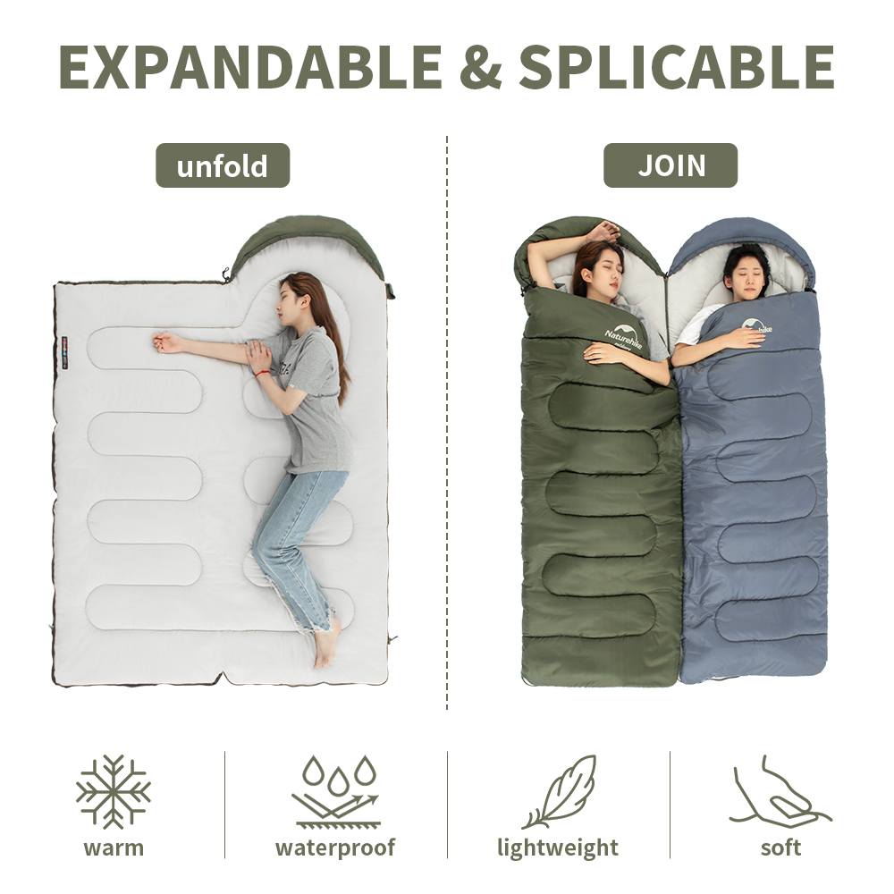 Naturehike Y150 Slaapzakken Ul - Ultralight Ground Sheet recensie en prijs