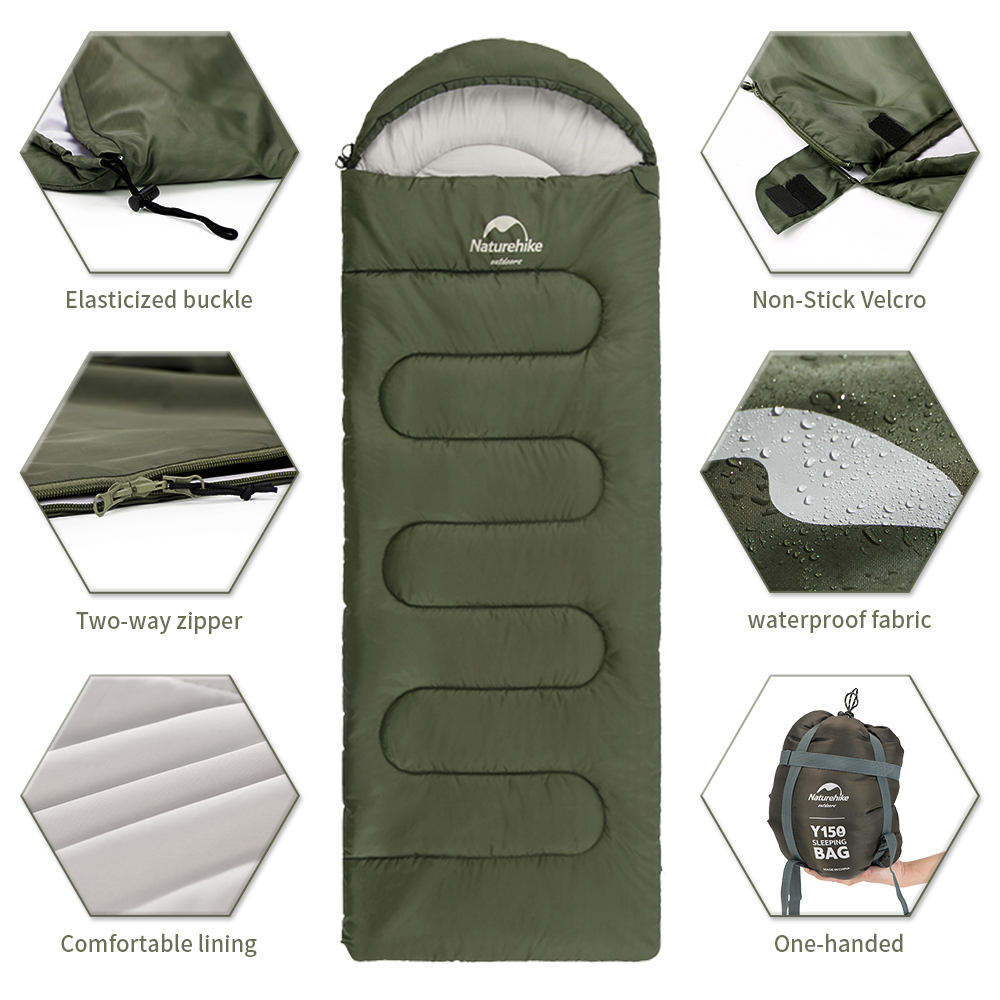 Naturehike Y150 Slaapzakken Ul - Ultralight Ground Sheet recensie en prijs